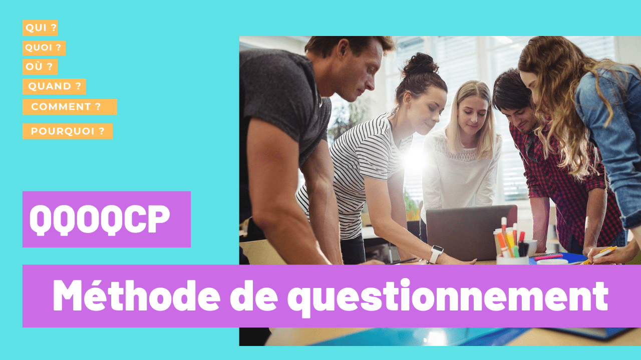 QQOQCP une méthode de questionnement pour être précis et