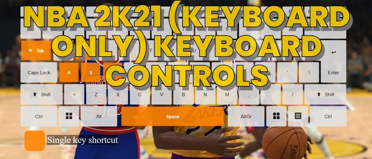 NBA 2K21 (keyboard only) keyboard controls ‒ DefKey