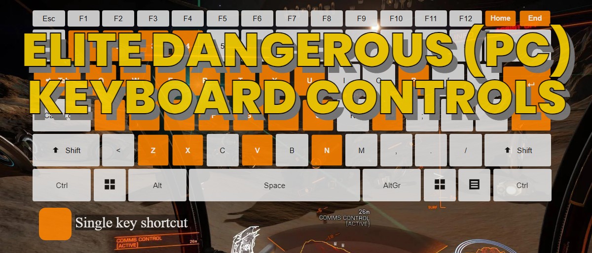 Elite Dangerous (PC) keyboard controls ‒ DefKey