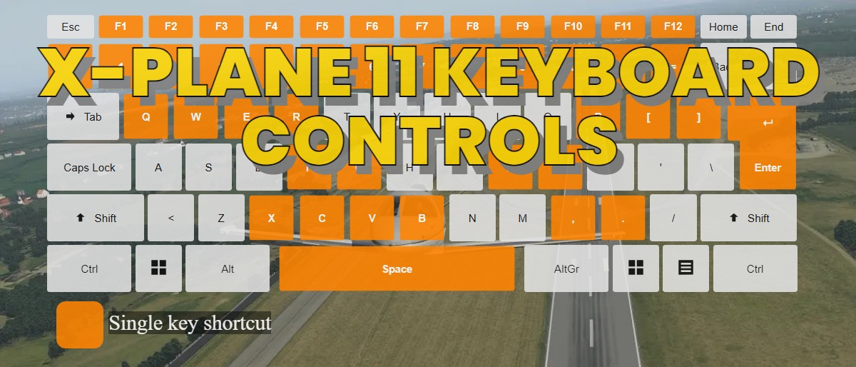 XPlane 11 keyboard controls ‒ DefKey