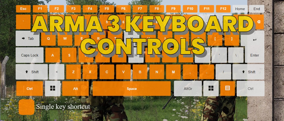 Arma 3 keyboard controls ‒ DefKey
