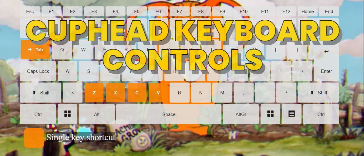 Cuphead keyboard controls ‒ DefKey