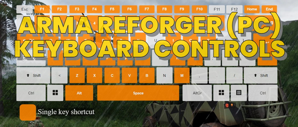 Arma (PC) keyboard controls ‒ DefKey