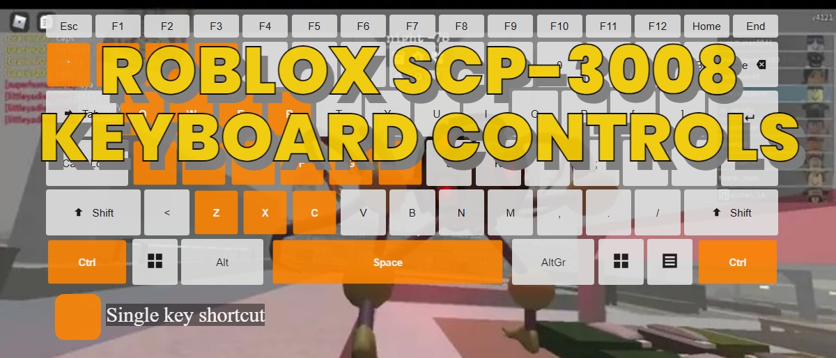 Roblox SCP3008 keyboard controls ‒ DefKey