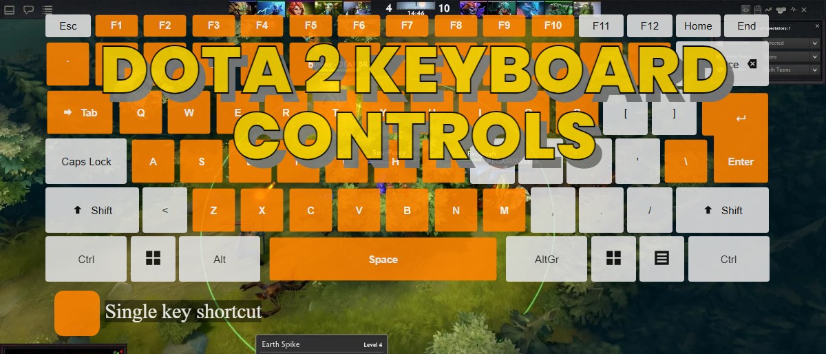 Dota 2 keyboard controls ‒ DefKey