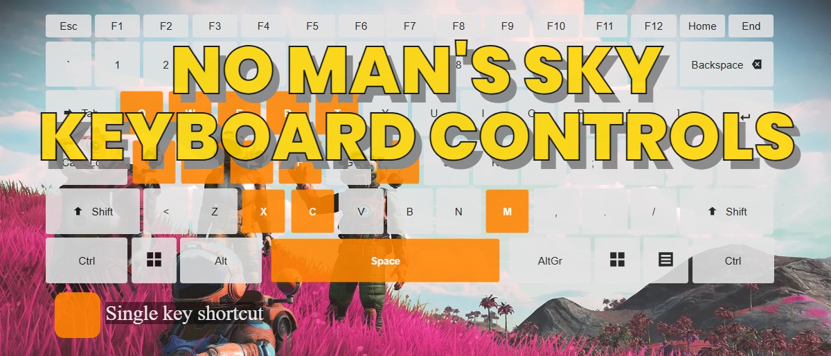 No Man's Sky keyboard controls ‒ DefKey