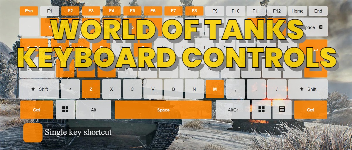 World of Tanks keyboard controls ‒ DefKey