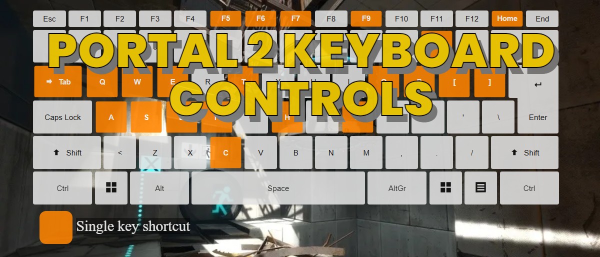 Portal 2 keyboard controls ‒ DefKey