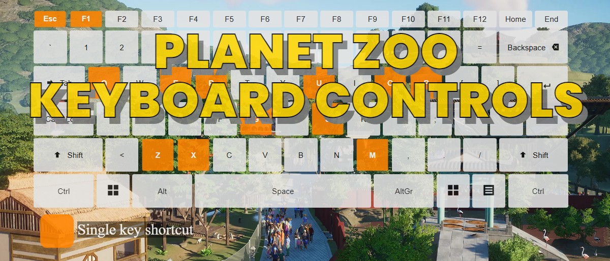 Zoo keyboard controls ‒ DefKey