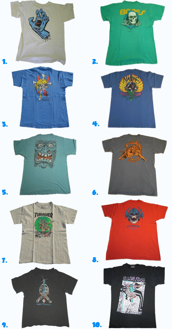 Vintage Skateboard TShirts Top 30 80s Pt.1 Thrasher