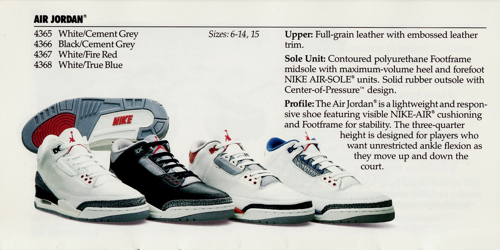 The Original Nike Air Jordan III Black/Cement/1988 DeFY. New York