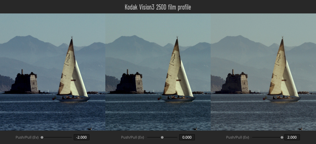 What is Push/Pull and how it works? Dehancer Blog