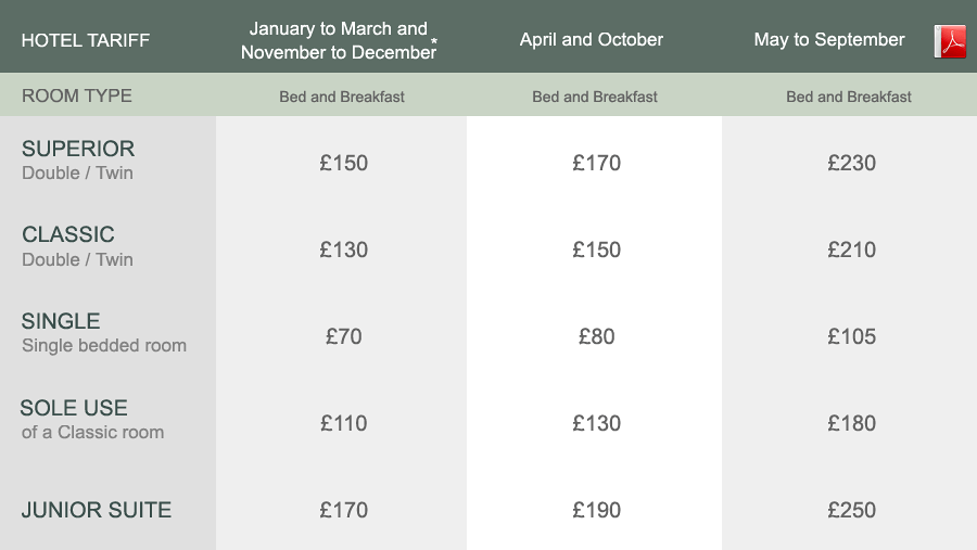 Hotel tariff shown is pounds sterling. Hotel de Havelet Guernsey Tariff.