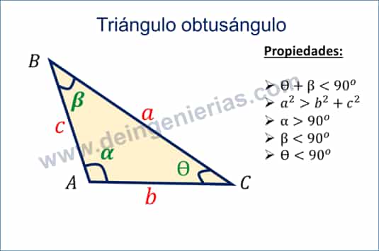 Formula Del Area De Un Triangulo Obtusangulo