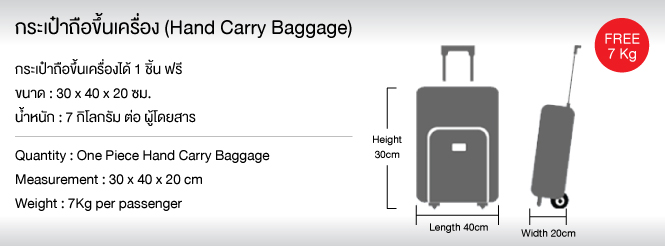 Baggage Information, Cabin and Checked Thai Lion Air