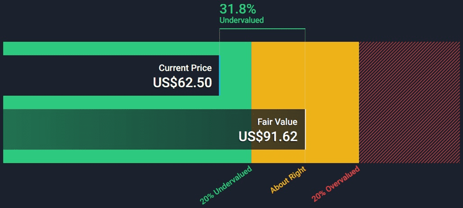Aandeel Coca-Cola Analyse 2022 – Dejongebelegger