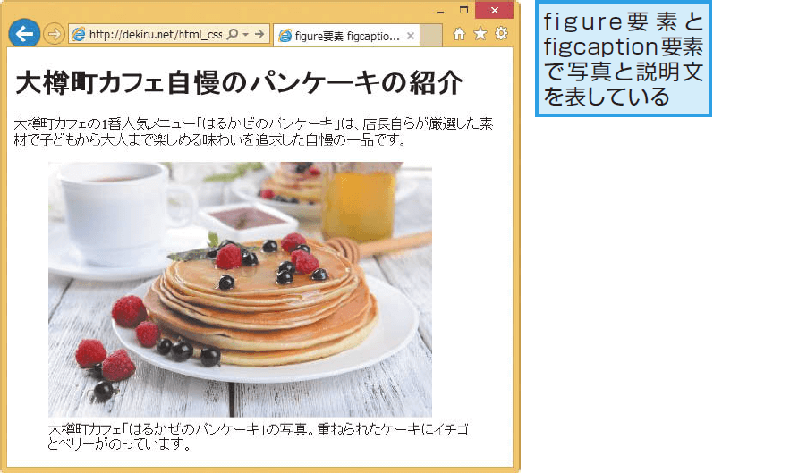 figureタグの意味と使い方 HTML できるネット