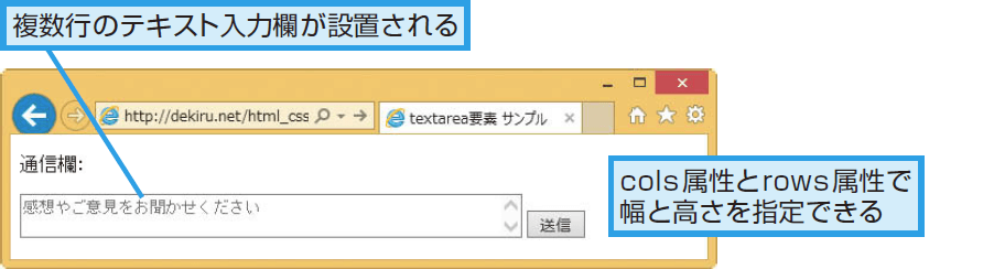 Input Html テキスト 複数行