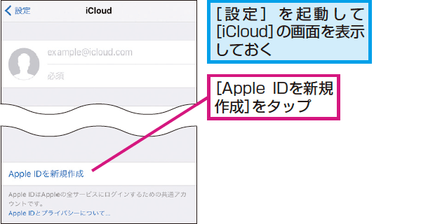 新しいApple IDの作り方 できるネット