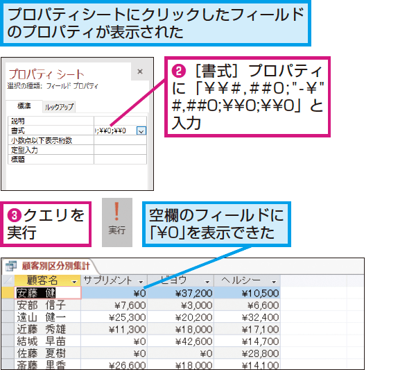 Accessのクロス集計クエリで集計結果の空欄に「0」を表示する方法 できるネット