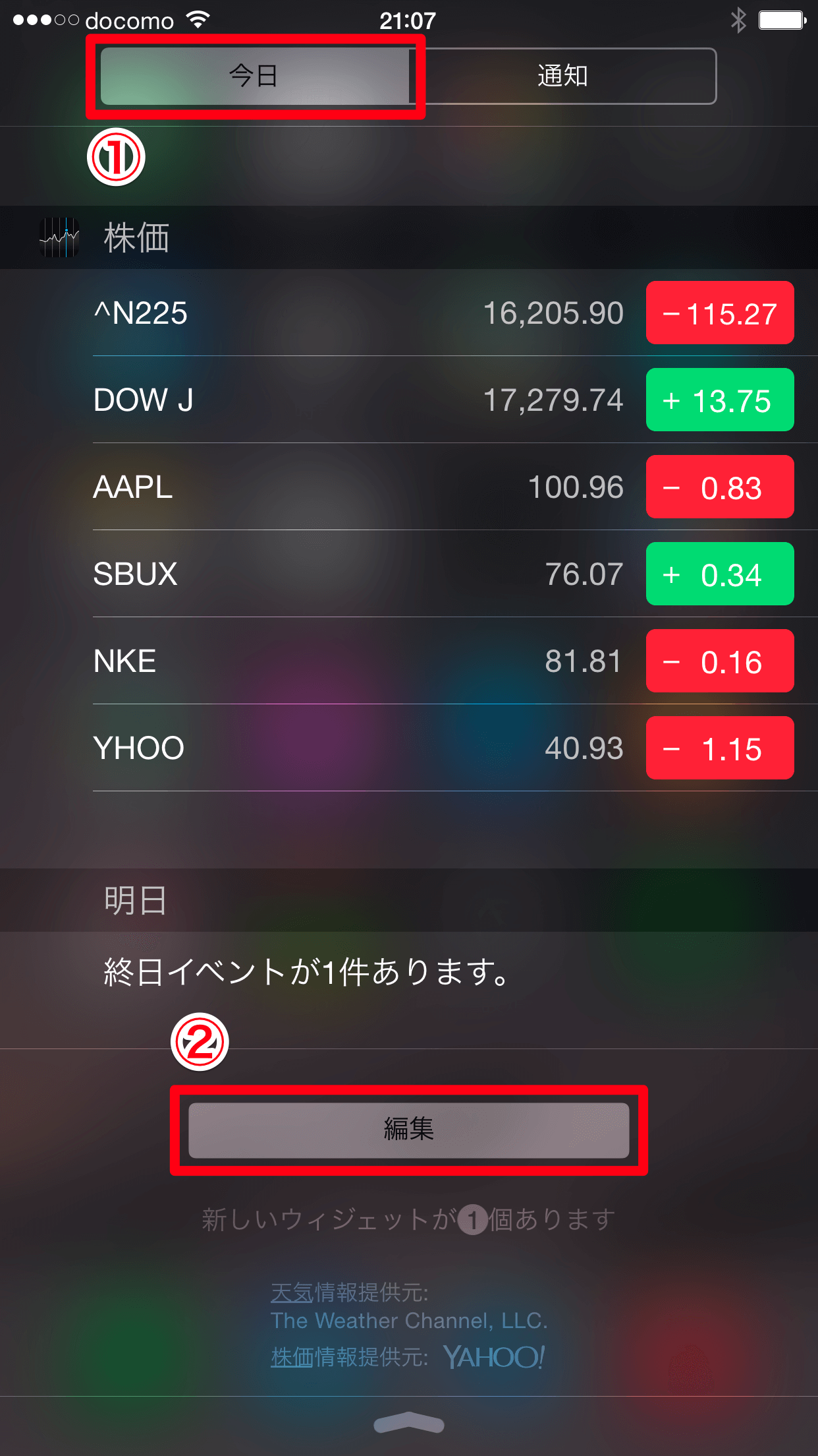 【iOS 8 新機能】iPhoneの通知センターにEvernoteのウィジェットを表示する方法 iPhone できるネット