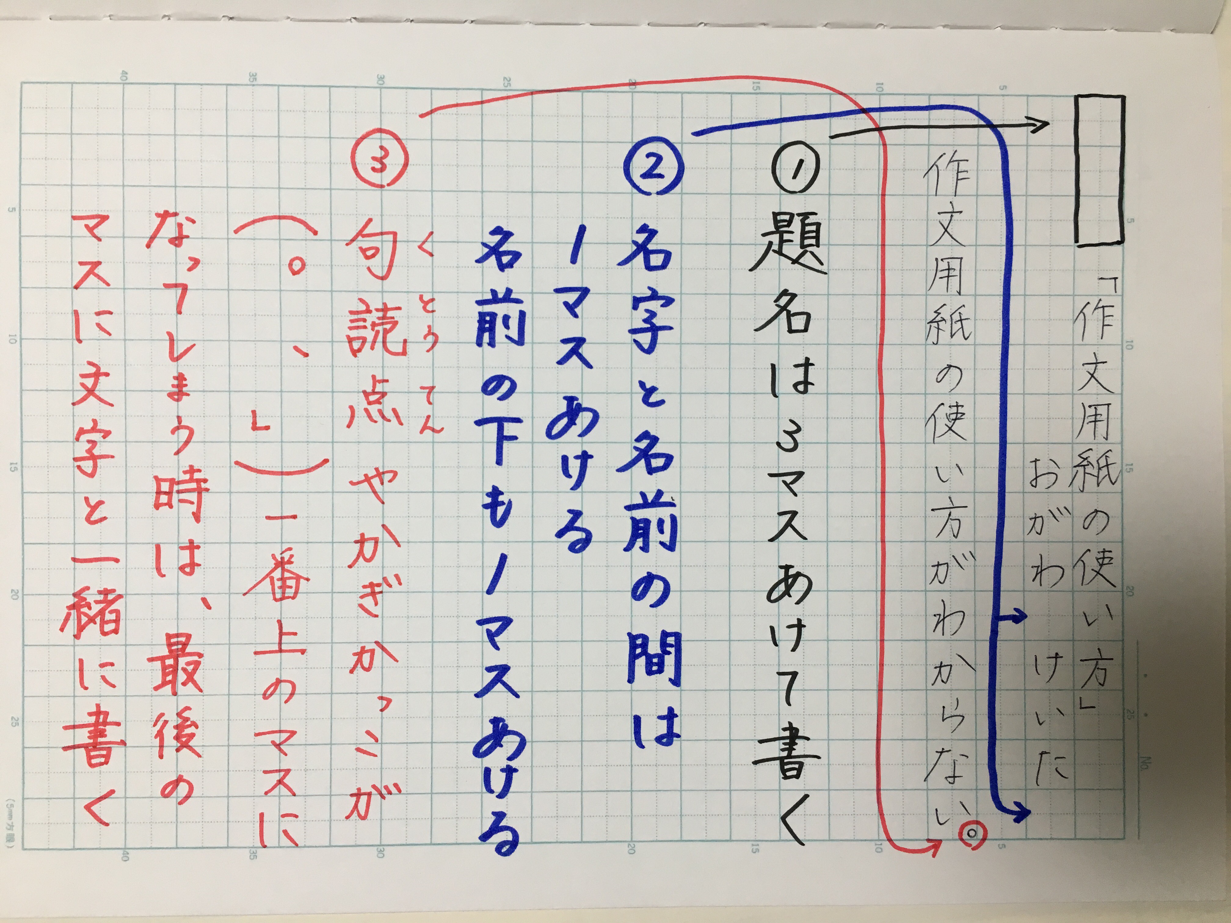 IMG_0225 【元小学校教師が教える】できる子ども育成塾小岩小学生専門の個別指導塾