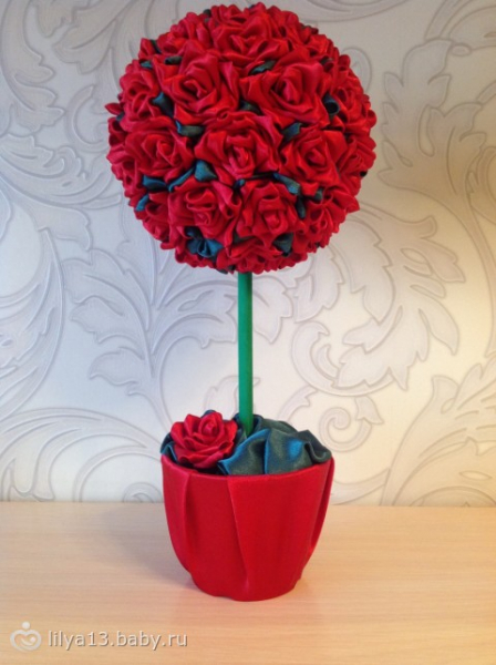 Lezbiyenlar ishtirokidagi erotik filmlar