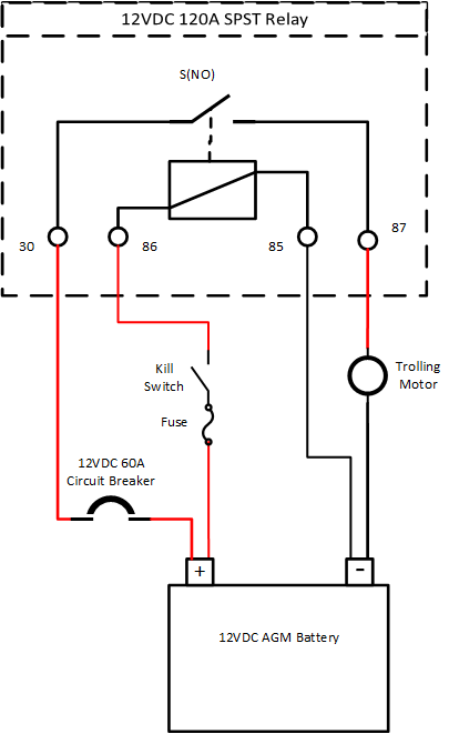How to Wire a Kill Switch for a Kayak Trolling Motor – delawareyaker
