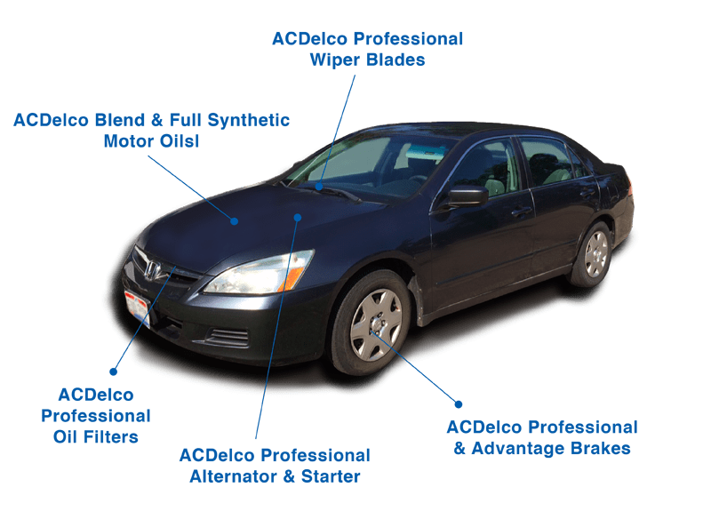 Dealerships Delcoline