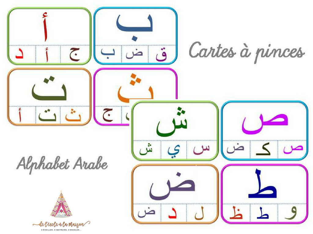 Cartes à pinces Alphabet arabe