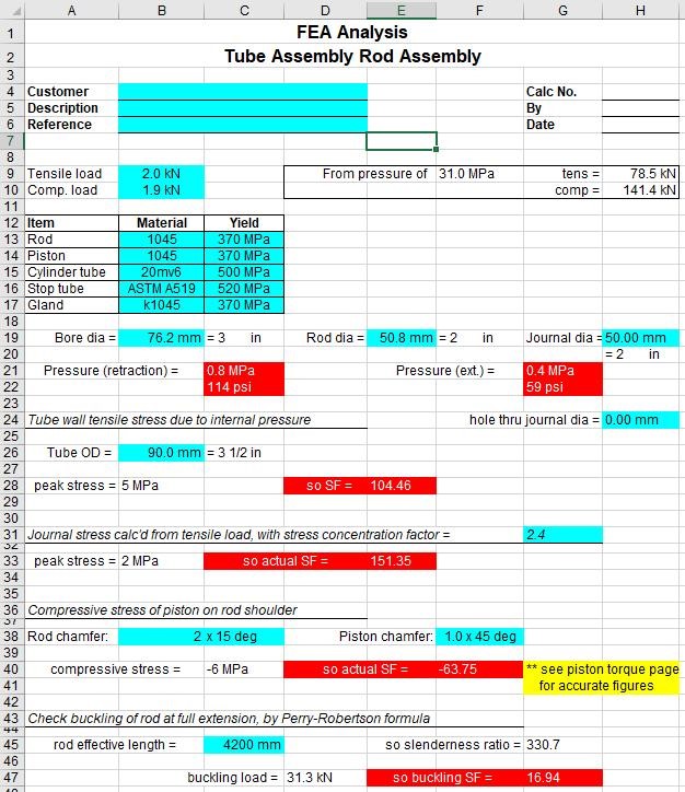 Delta Hydraulics Australian Hydraulic Cylinder & Telescopic Hoist