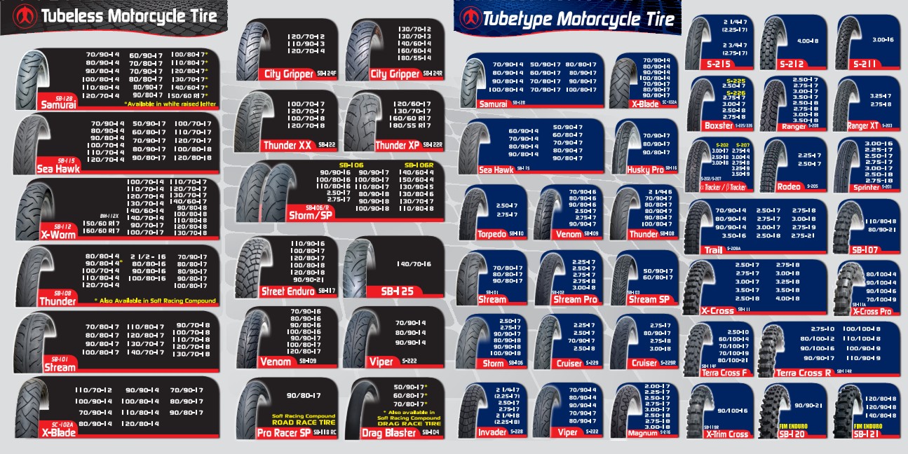 ban tubeless 582 ALL NEW BAN TUBELESS SWALLOW UNTUK VARIO