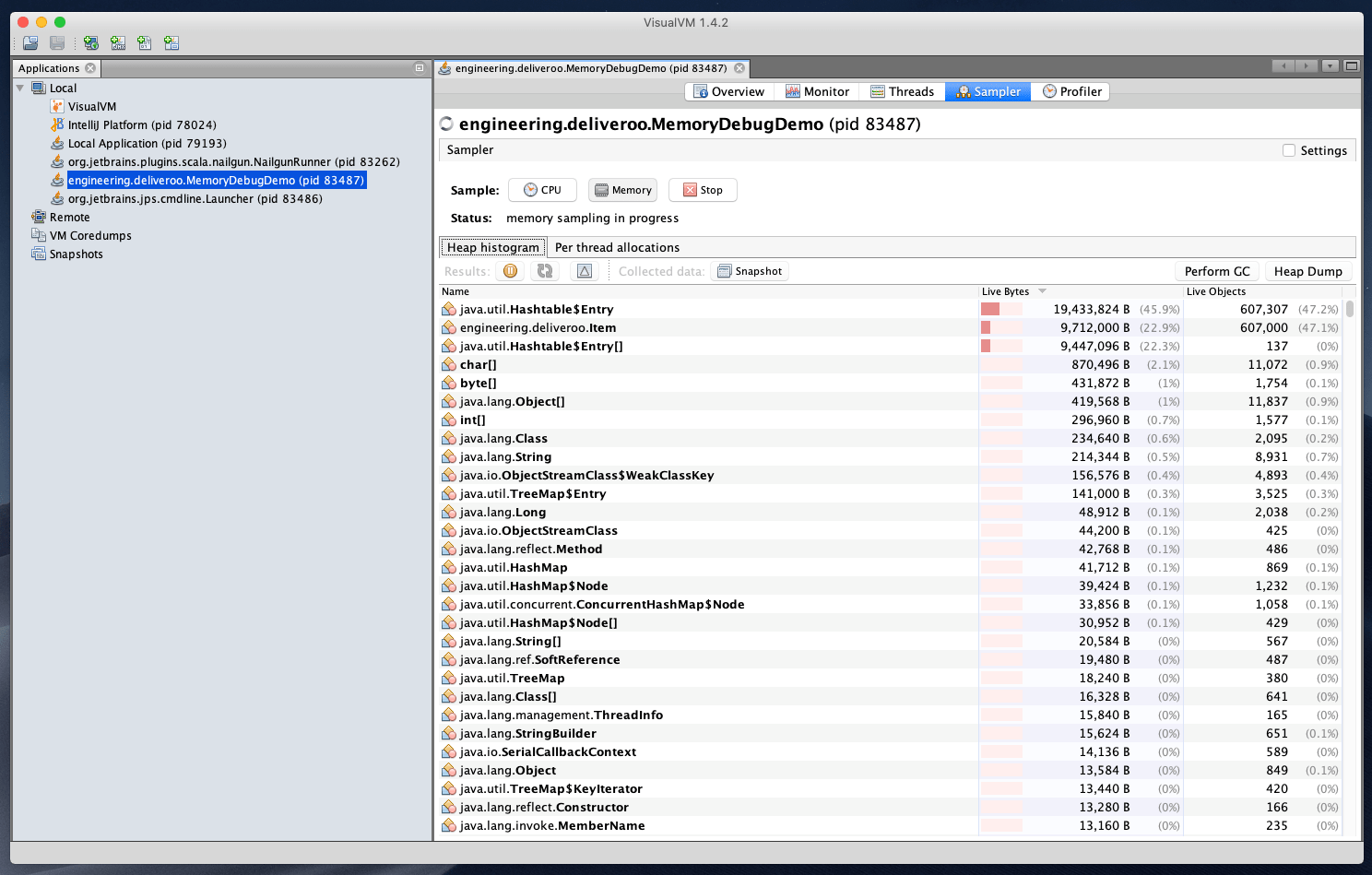 How to debug memory usage of a JVMbased application