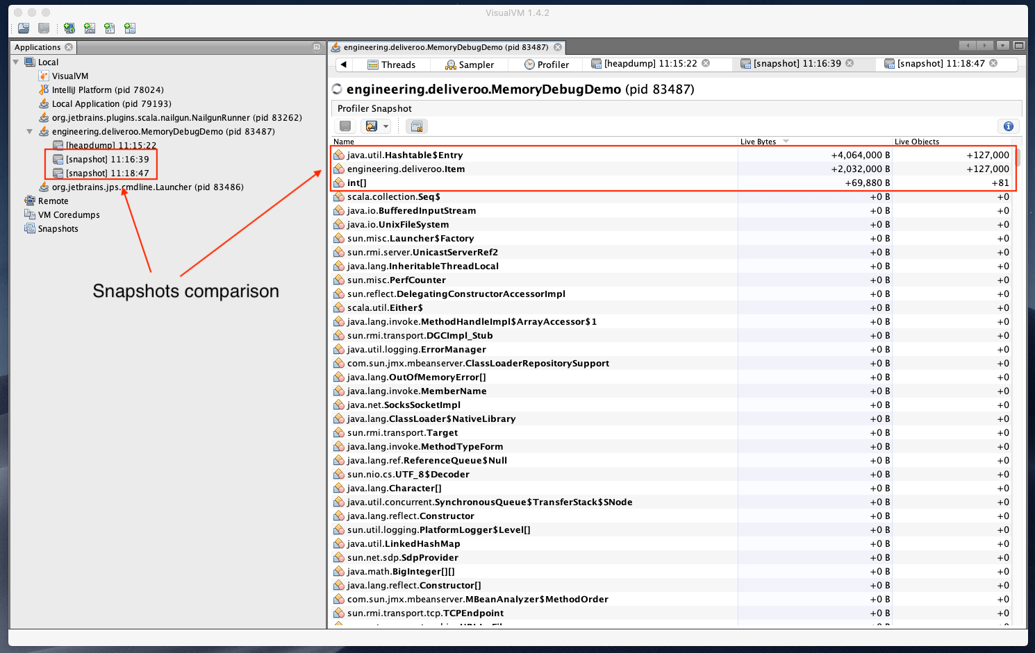 How to debug memory usage of a JVMbased application