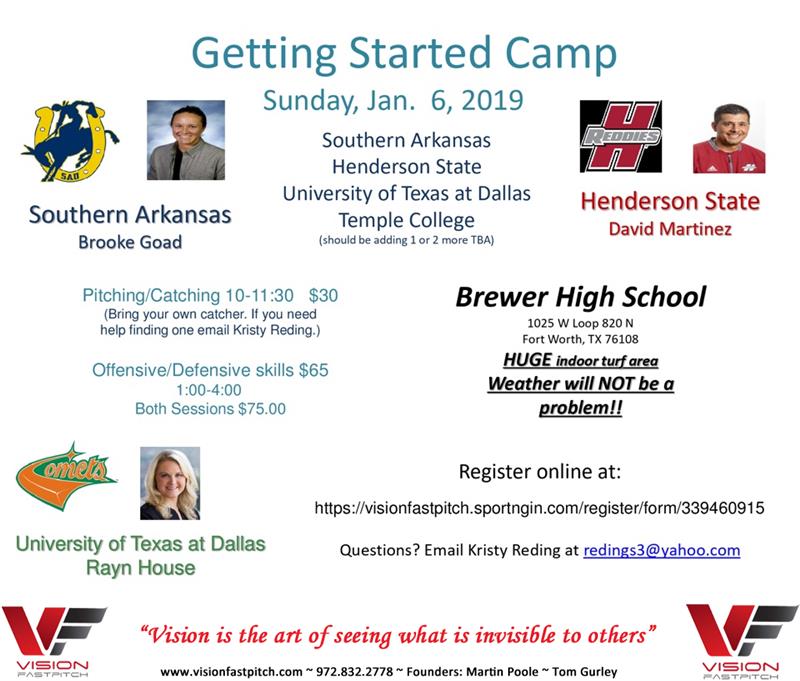 Vision Fastpitch Girls Softball Teams Page 1