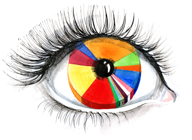 To visualise or not, that is the question Delphi Analytics