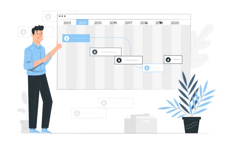 Development Hub Project Status Tracker Delphi Consulting