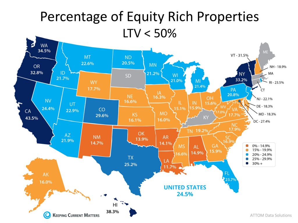 25 Of Homes With A Mortgage Are Now Equity Rich! Delphi Realty Group