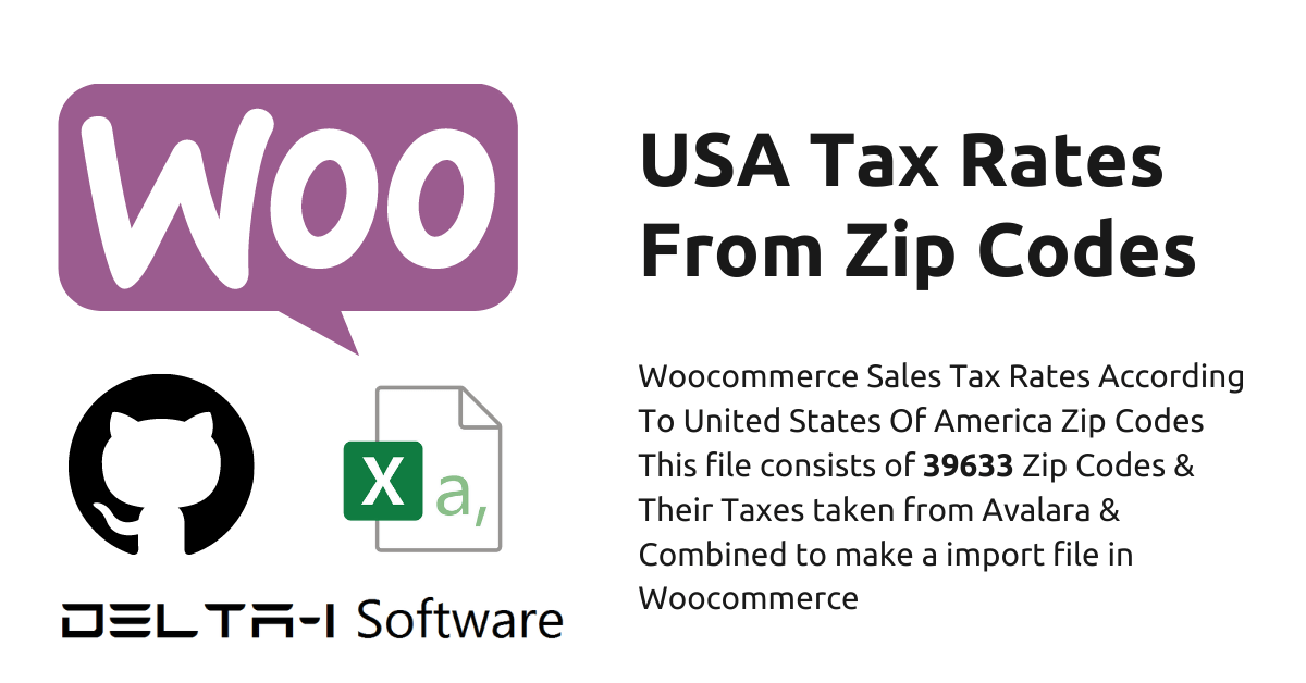 USA Tax Rates Deltai Software