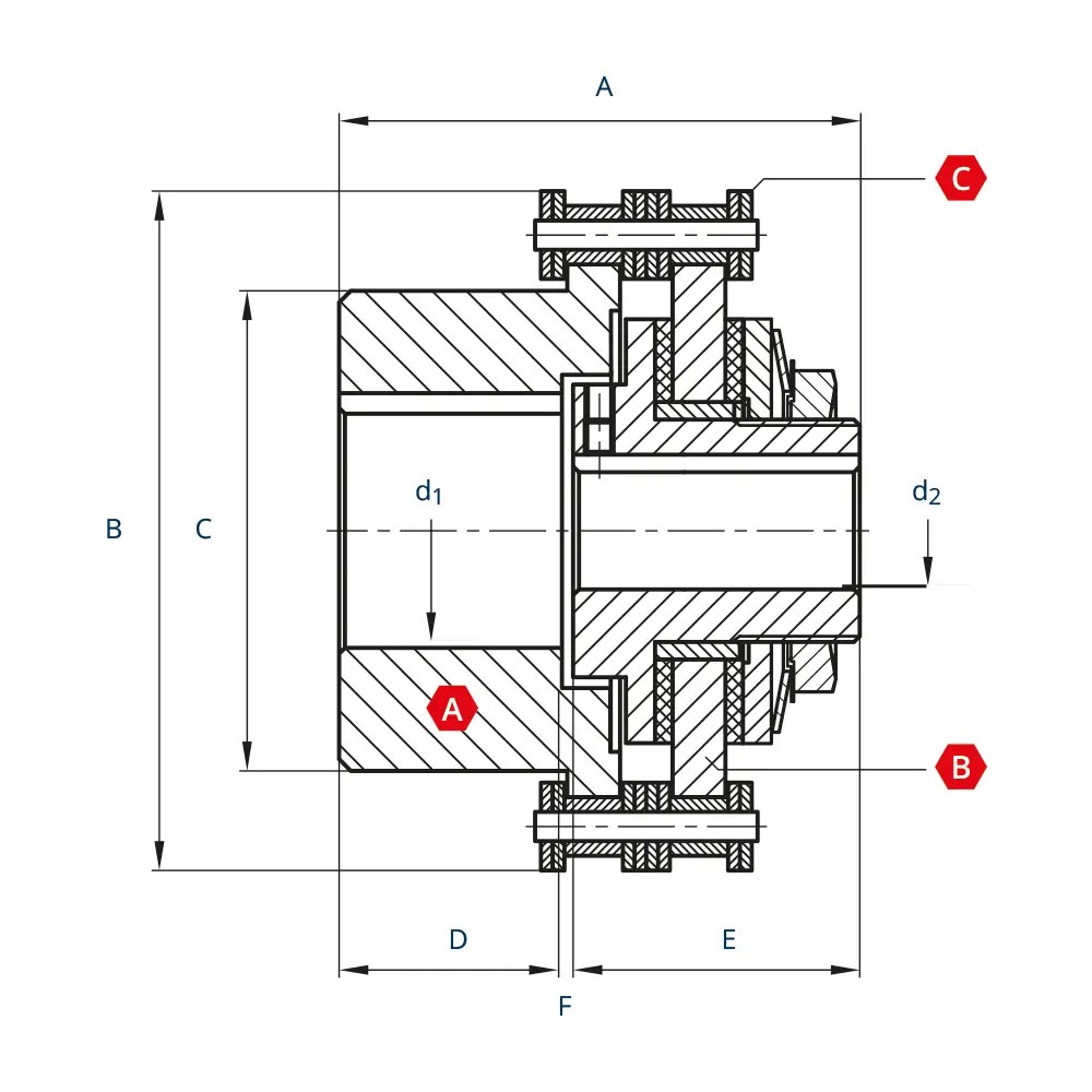 DB with chain coupling Delta Rotating Solutions