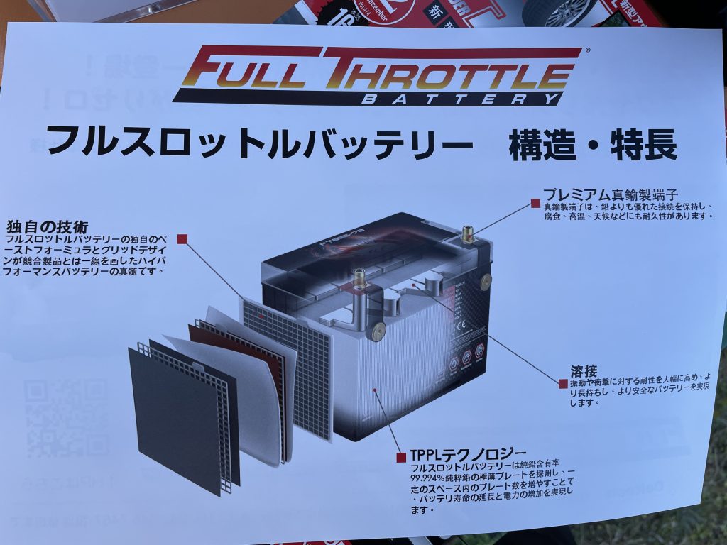 12/5(日） 第1回JOAミーティングにてブース出展、弊社フルスロットルバッテリーのブースにご来場いただきありがとうございました。 デル