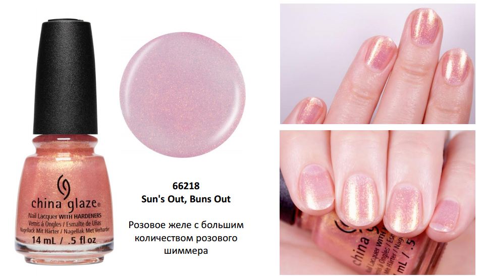 China Glaze Spring 2023