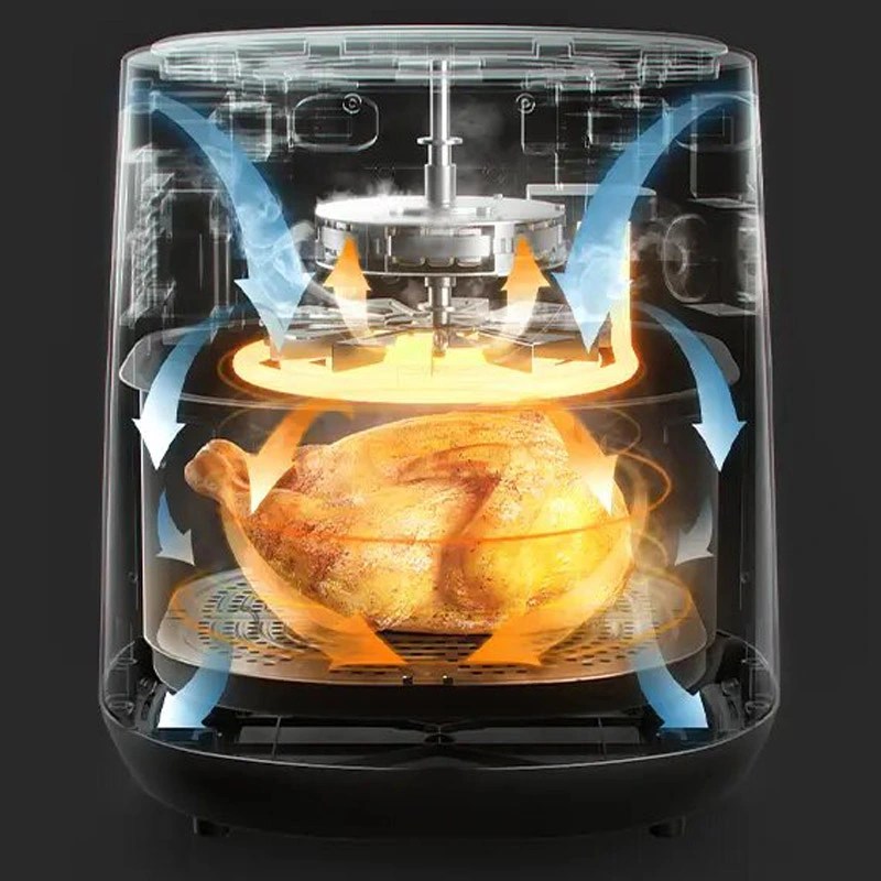 Are Air Fryers Worth It? Before Buying, Read This First Deluxe House