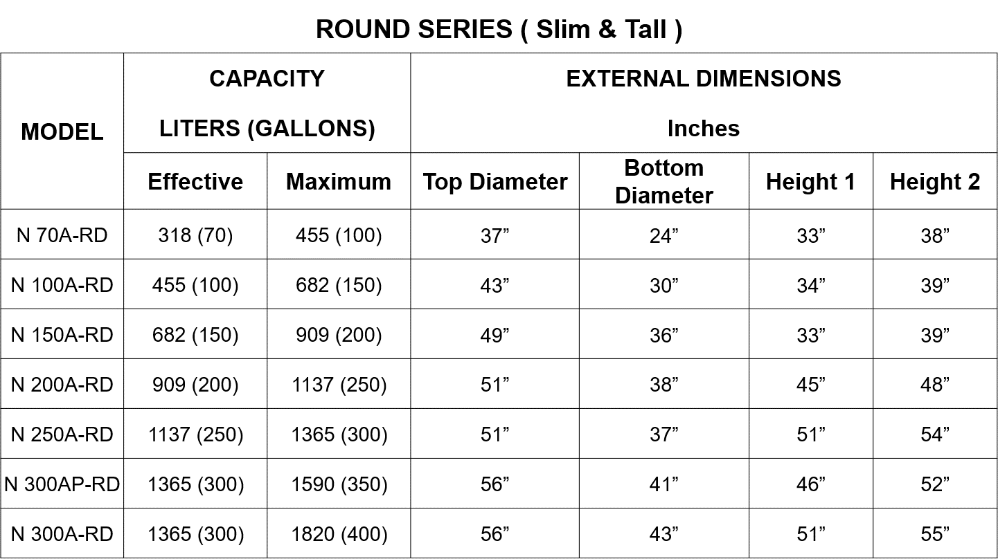 Poly Water Tank Deluxe Water Tank