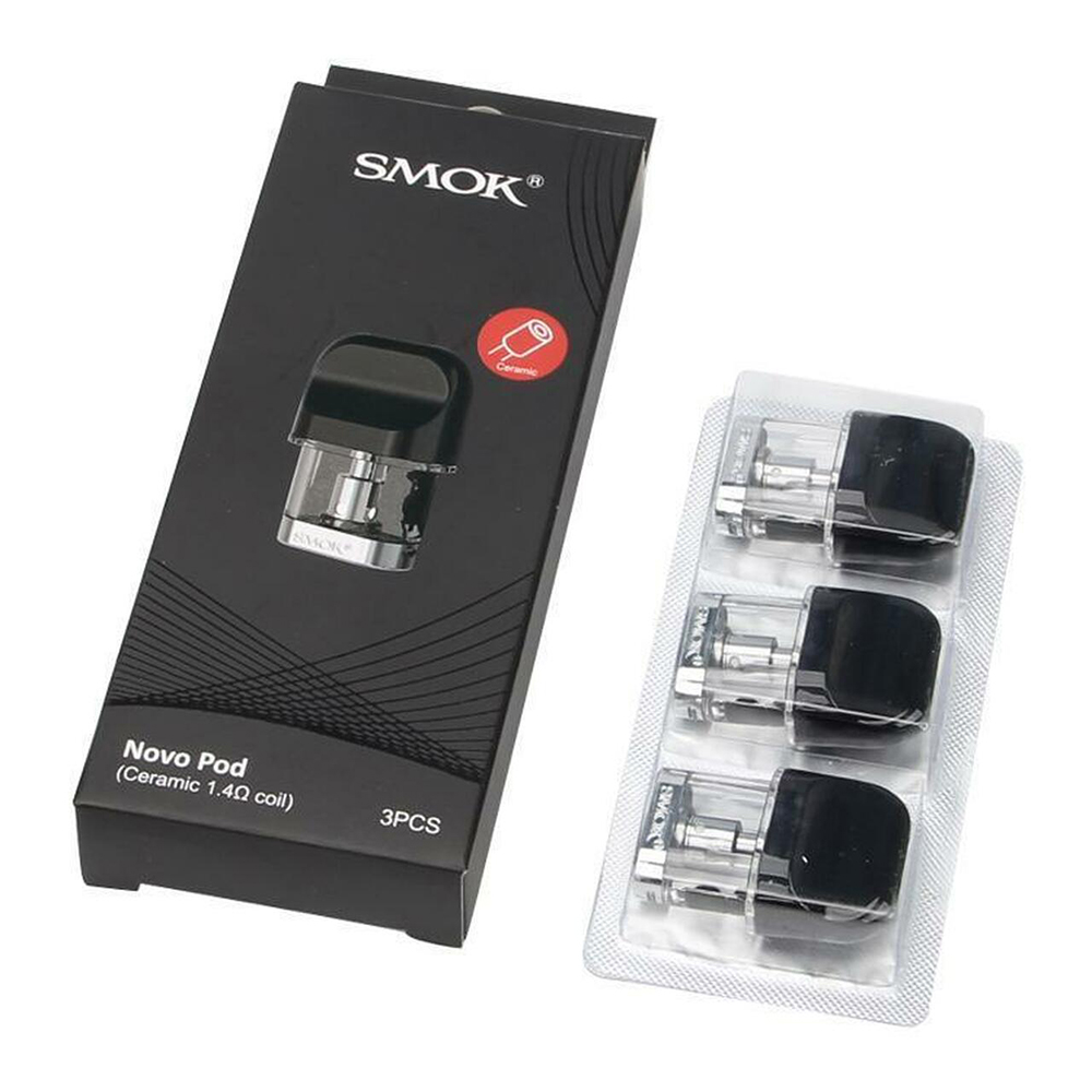 Smok Novo Replacement Pod Ceramic 1.4 Demand Distribution