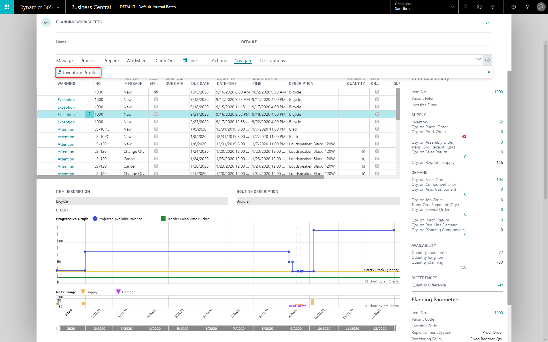 Inventory Profile demandPlus+