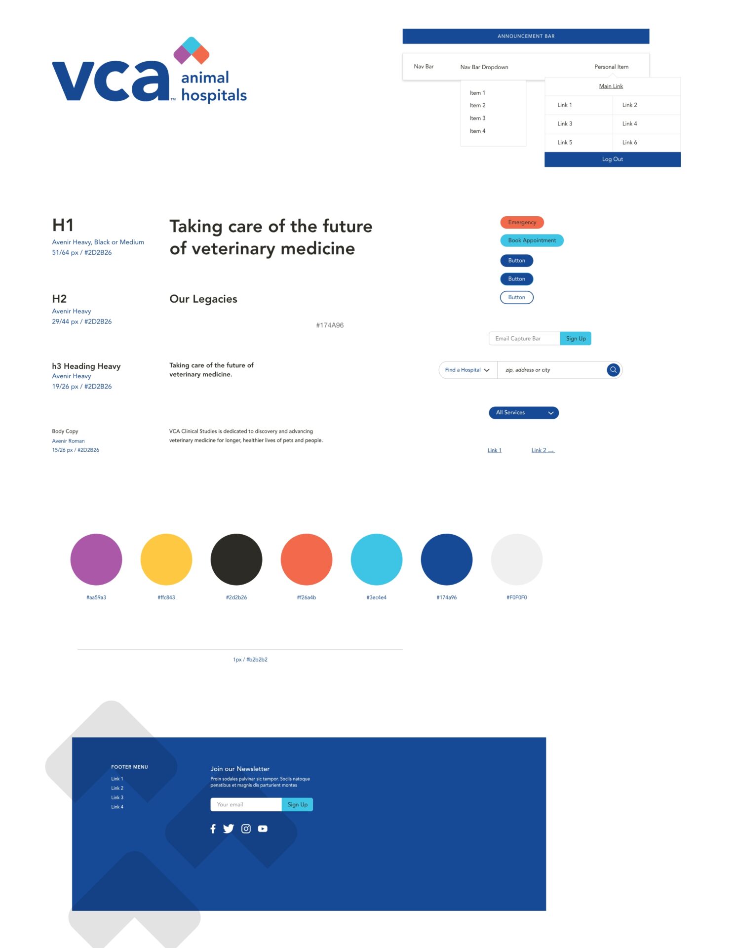 VCA Animal Hospitals Demetra Mazria