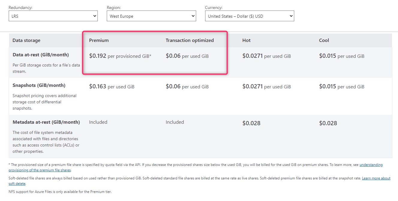 Using Azure File Share best practices Stefano Demiliani