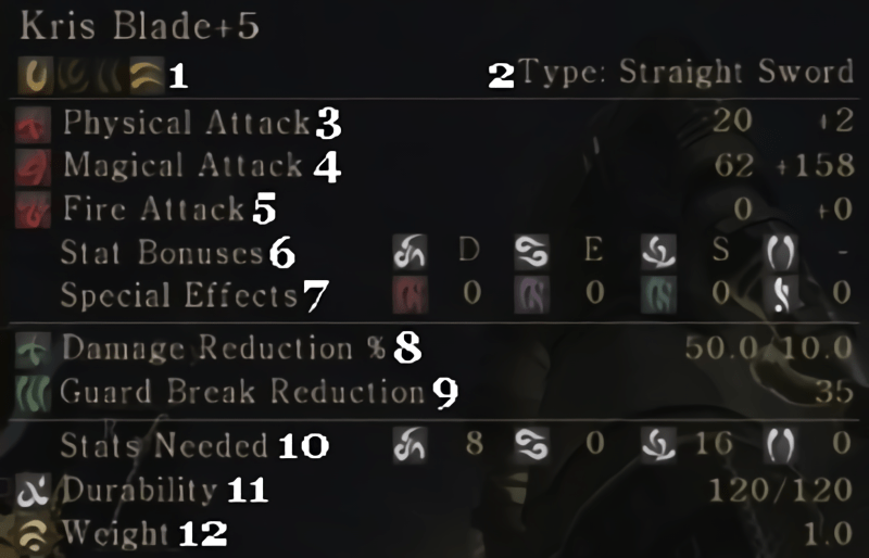 Weapons Demon's Souls English Wiki