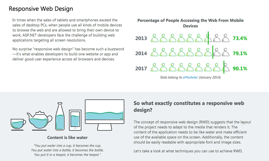 Examples and tutorials for AJAX Controls Demos